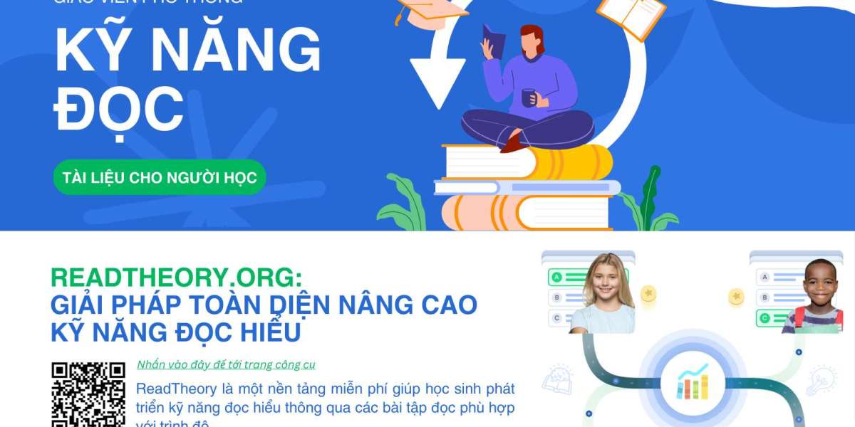 ReadTheory.org: Giải pháp toàn diện nâng cao kỹ năng đọc hiểu